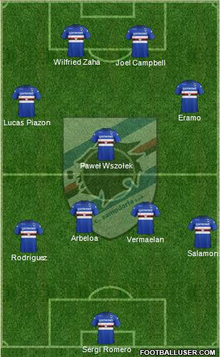 Sampdoria Formation 2014
