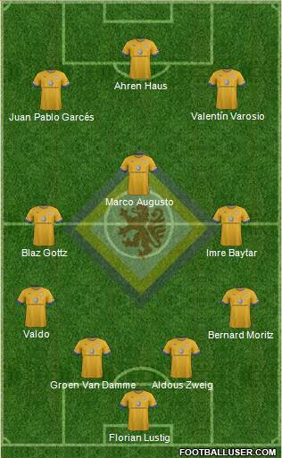 Braunschweiger TSV Eintracht Formation 2014