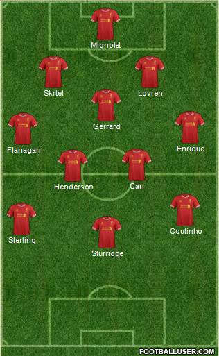 Liverpool Formation 2014