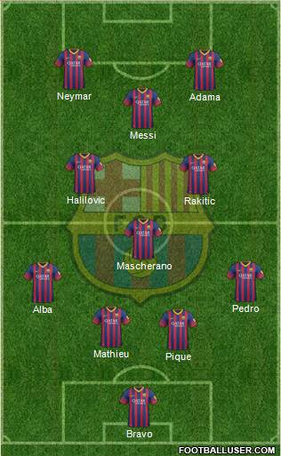 F.C. Barcelona Formation 2014
