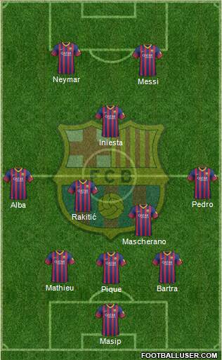 F.C. Barcelona Formation 2014