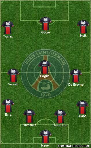 Paris Saint-Germain Formation 2014