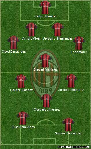A.C. Milan Formation 2014