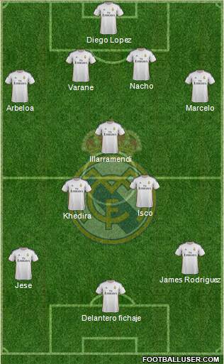 Real Madrid C.F. Formation 2014