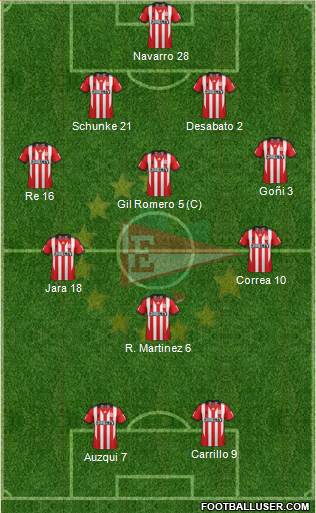 Estudiantes de La Plata Formation 2014