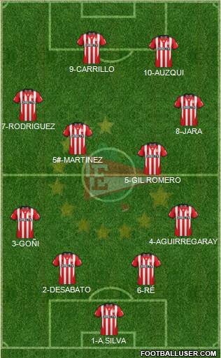 Estudiantes de La Plata Formation 2014