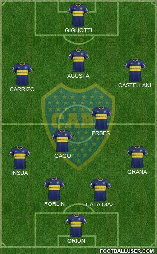 Boca Juniors Formation 2014