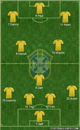 Brazil Formation 2014