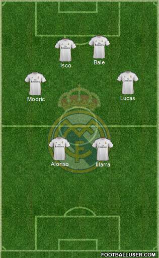 Real Madrid C.F. Formation 2014