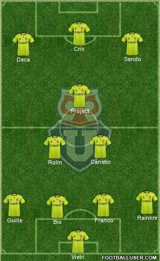 CF Universidad de Chile Formation 2014