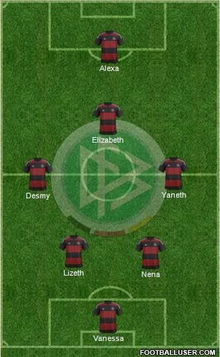 Germany Formation 2014