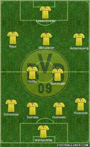 Borussia Dortmund Formation 2014