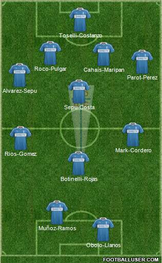 CD Universidad Católica Formation 2014