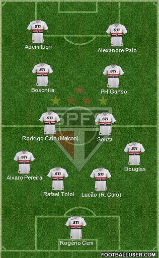 São Paulo FC Formation 2014