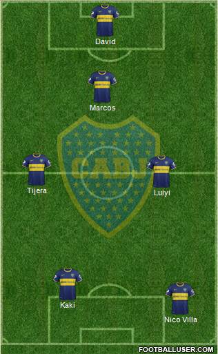 Boca Juniors Formation 2014