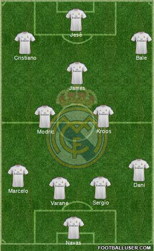 Real Madrid C.F. Formation 2014