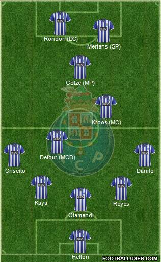 Futebol Clube do Porto - SAD Formation 2014