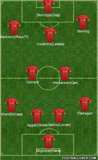 Liverpool Formation 2014