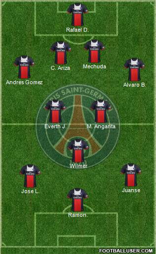Paris Saint-Germain Formation 2014