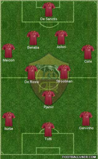 AS Roma Formation 2014