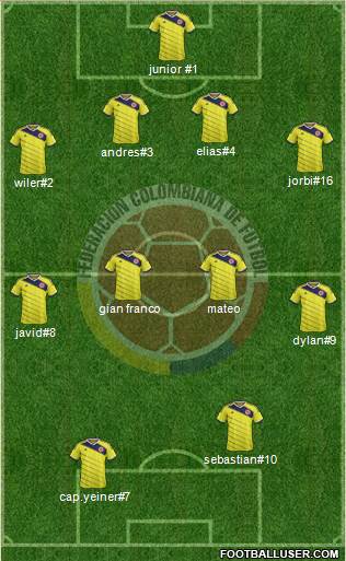 Colombia Formation 2014