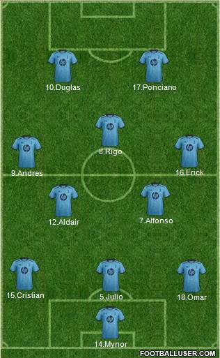 Tottenham Hotspur Formation 2014