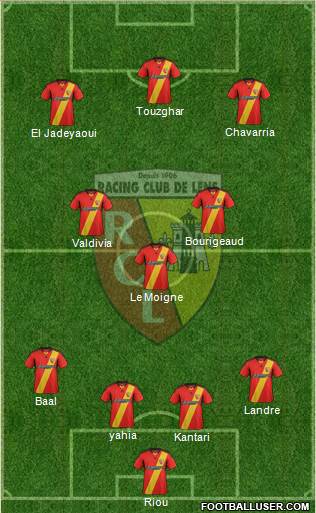 Racing Club de Lens Formation 2014