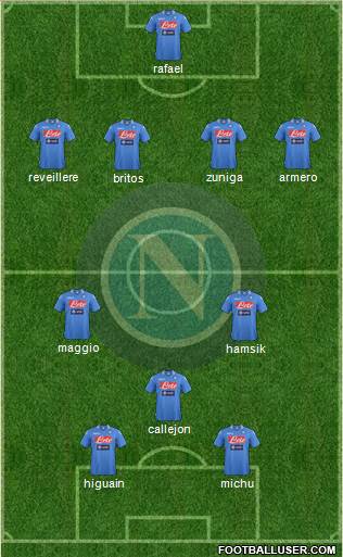 Napoli Formation 2014
