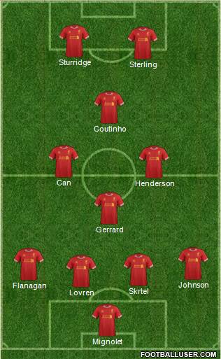 Liverpool Formation 2014