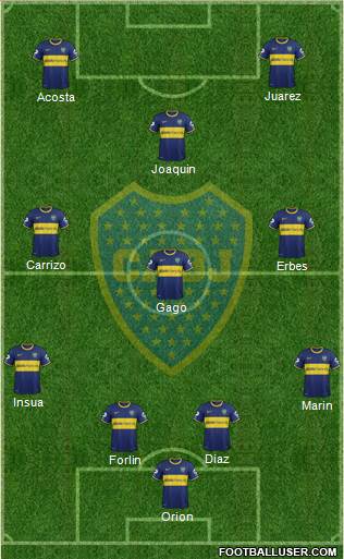 Boca Juniors Formation 2014