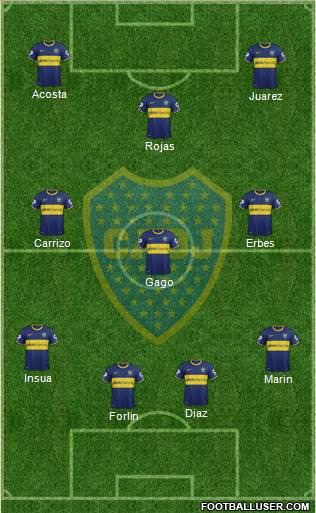 Boca Juniors Formation 2014