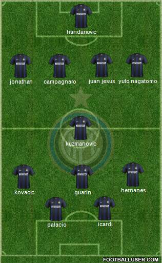 F.C. Internazionale Formation 2014