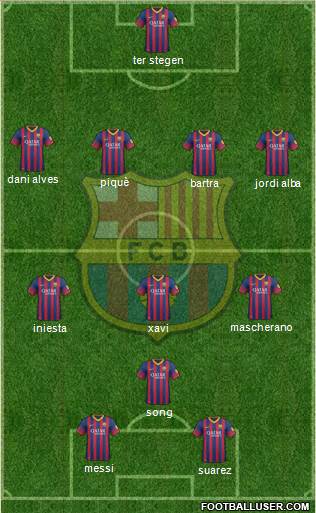 F.C. Barcelona Formation 2014