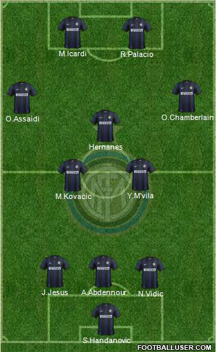 F.C. Internazionale Formation 2014