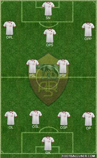 AS Roma Formation 2014
