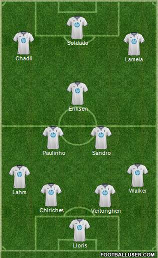 Tottenham Hotspur Formation 2014