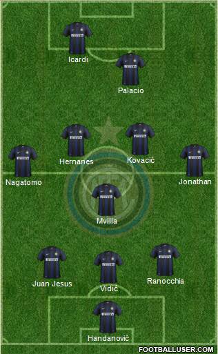 F.C. Internazionale Formation 2014
