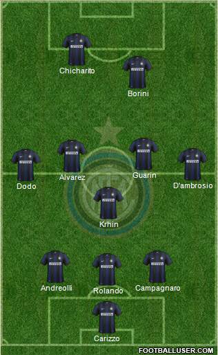 F.C. Internazionale Formation 2014