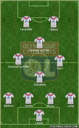 Olympique Lyonnais Formation 2014