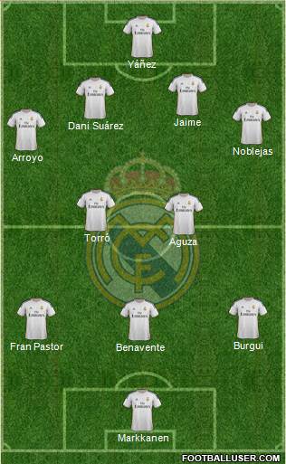 R. Madrid Castilla Formation 2014