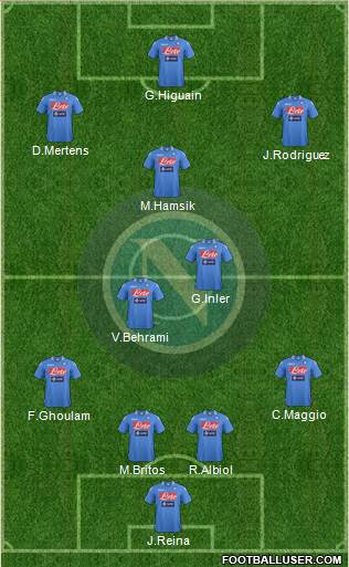 Napoli Formation 2014