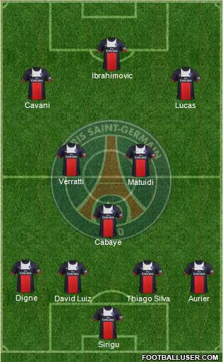 Paris Saint-Germain Formation 2014