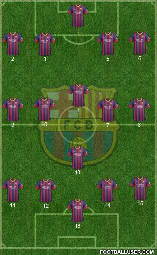 F.C. Barcelona Formation 2014
