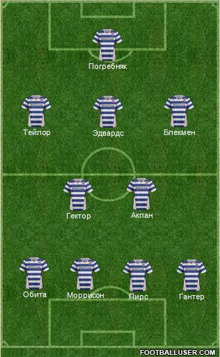 Reading Formation 2014