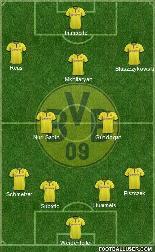 Borussia Dortmund Formation 2014