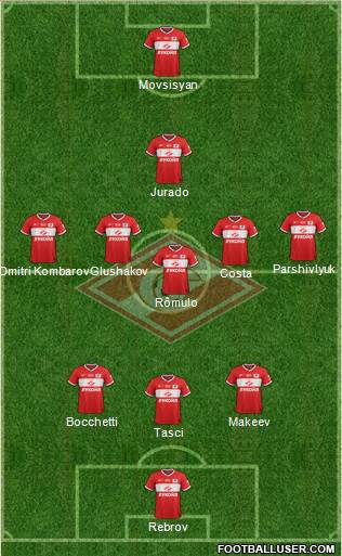 Spartak Moscow Formation 2014