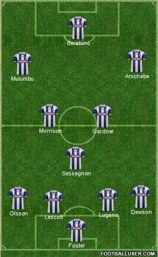 West Bromwich Albion Formation 2014