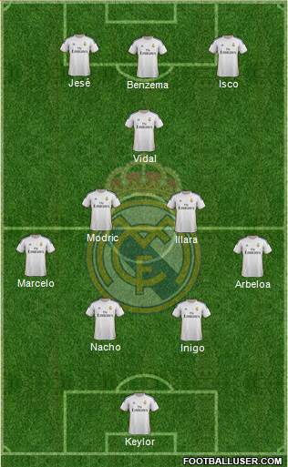 Real Madrid C.F. Formation 2014