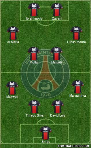 Paris Saint-Germain Formation 2014