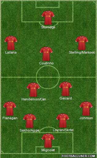 Liverpool Formation 2014
